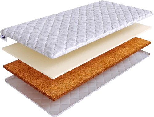 Топпер SkySleep Cocos + Orto Foam