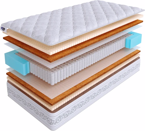 Матрас SkySleep PRIVILEGE MEDIUM S1000