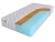 Матрас SkySleep ROLLER Econom 18 Cocos