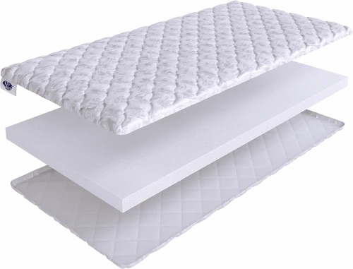 Топпер SkySleep Holkon 6