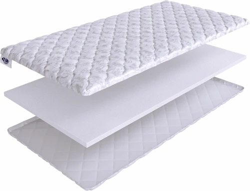 Топпер SkySleep Holkon 3