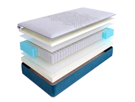 Матрас SkySleep SUPREME SUPER MEMO S500