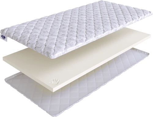 Топпер SkySleep Memory 4