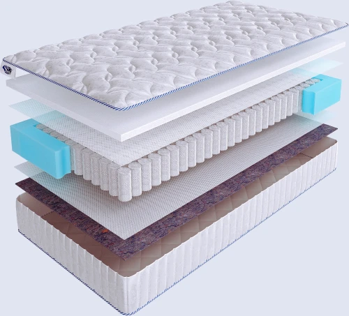 Матрас SkySleep ONE SIDE 3 S500