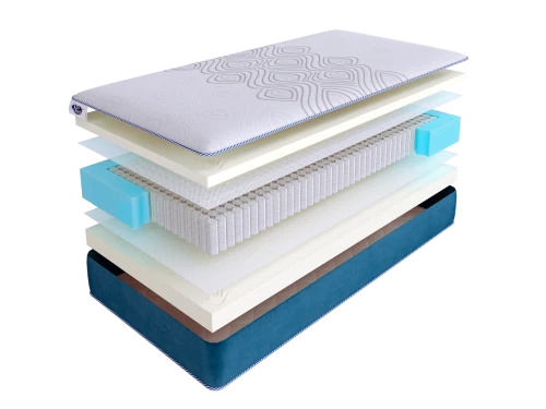 Матрас SkySleep SUPREME SUPER MEMO S1000