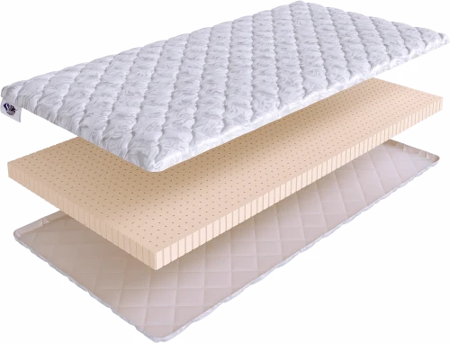 Топпер SkySleep Latex 6