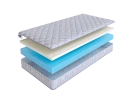 Матрас SkySleep ROLLER Econom Memory 14