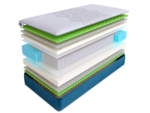 Матрас SkySleep SUPREME NANO MASSAGE S1000