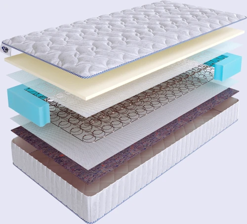 Матрас Sky Sleep ONE SIDE 2 BS