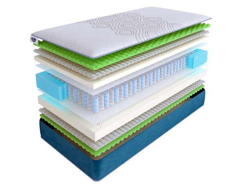 Матрас SkySleep SUPREME NANO MASSAGE DS