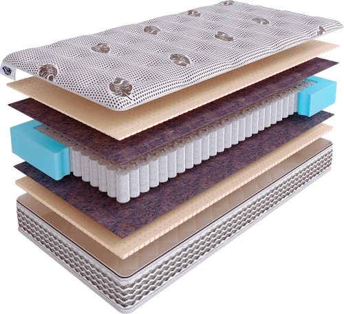 Матрас SkySleep NATURE PRO ANATOMIC SOFT S500