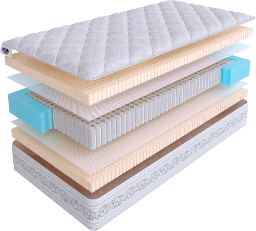 Матрас SkySleep PRIVILEGE SOFT S1000