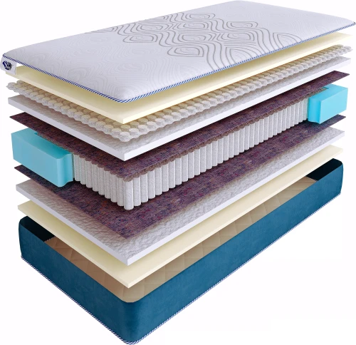 Матрас SkySleep SUPREME NANO MILD S1000
