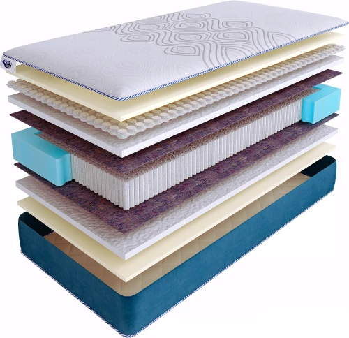 Матрас SkySleep SUPREME NANO MILD S2000