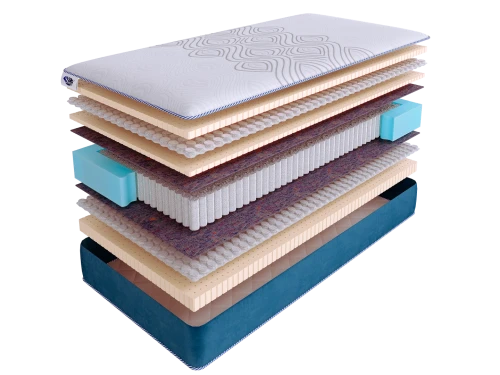 Матрас SkySleep SUPREME NANO LATEX S1000