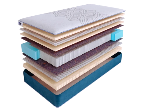 Матрас SkySleep SUPREME NANO LATEX S2000
