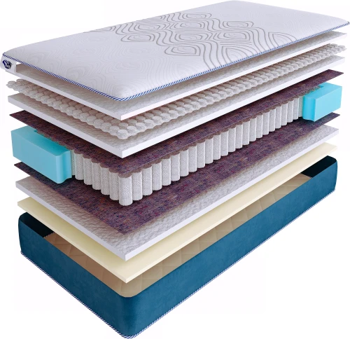 Матрас SkySleep SUPREME NANO EXPERT S500
