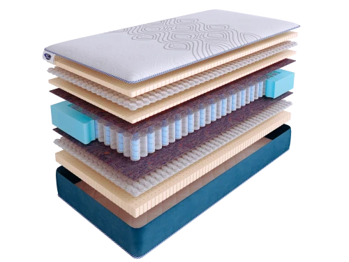 Матрас SkySleep SUPREME NANO LATEX DS