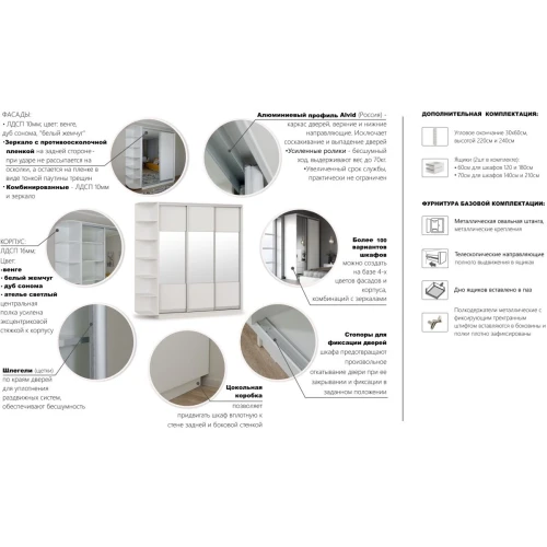 Шкаф-купе Тетрис 180/220 ДДД, Белый жемчуг