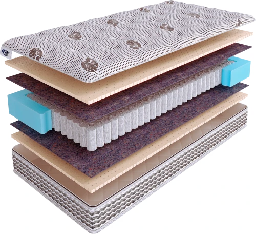 Матрас SkySleep NATURE PRO RELAX SLEEP S500