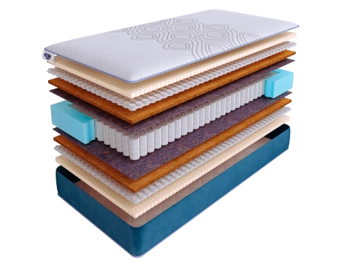 Матрас SkySleep SUPREME NANO RELAX S500
