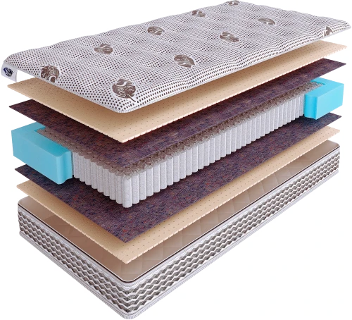 Матрас SkySleep NATURE PRO FORMA LATEX S1000