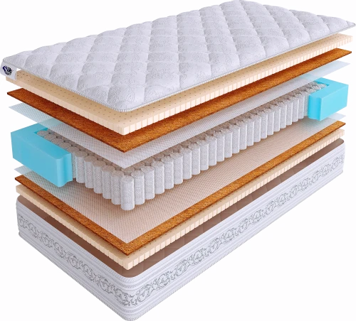 Матрас SkySleep ETALON MEDIUM S500
