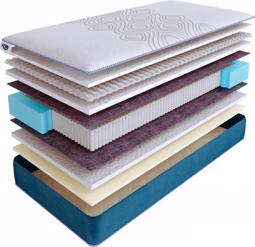 Матрас SkySleep SUPREME NANO EXPERT S2000
