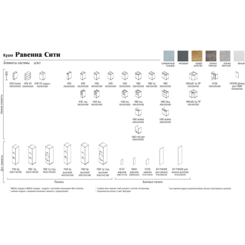 Кухонный гарнитур «Равенна Сити» 3,05x1,25см, Сумеречный голубой/Антрацит