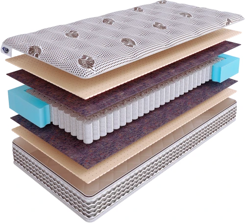 Матрас SkySleep NATURE PRO FORMA LATEX S500