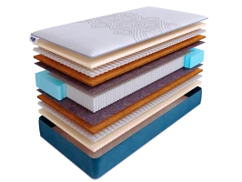 Матрас SkySleep SUPREME NANO RELAX S2000