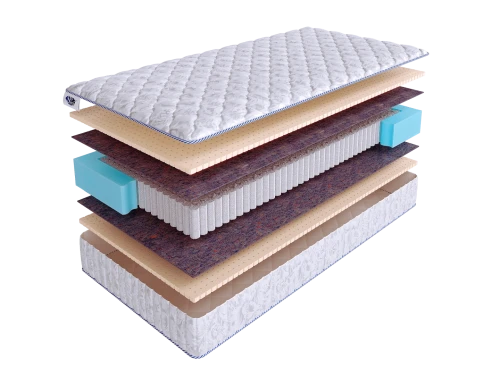 Матрас SkySleep NATURE RELAX SLEEP S1000