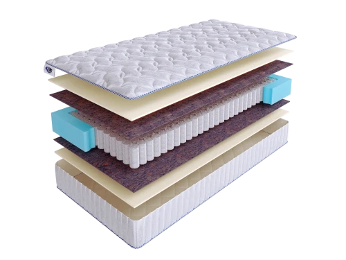 Матрас SkySleep LIKE 1 S500