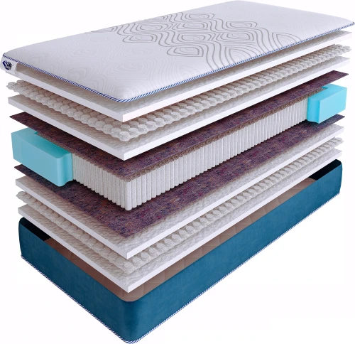 Матрас SkySleep SUPREME NANO FIBER S2000