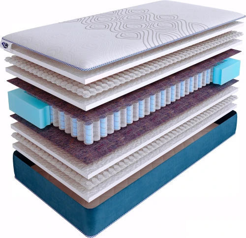 Матрас SkySleep SUPREME NANO FIBER DS