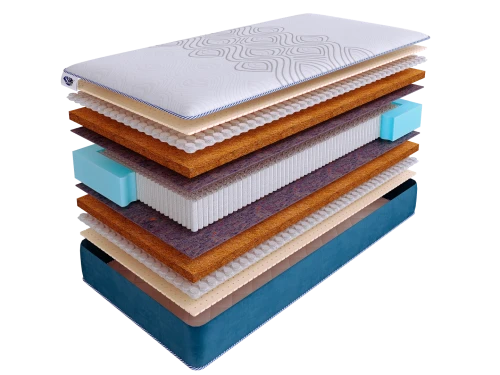 Матрас SkySleep SUPREME NANO COMFORT S2000
