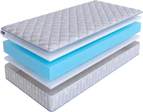 Матрас SkySleep InFlex Model 8S