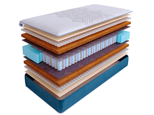 Матрас SkySleep SUPREME NANO COMFORT DS
