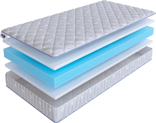 Матрас SkySleep InFlex Model 7S