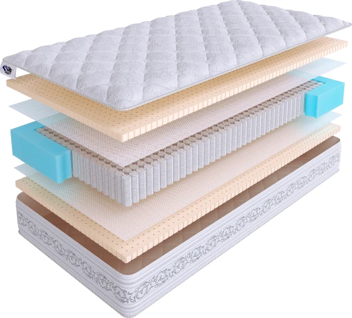 Матрас SkySleep ETALON LATEX 3 S1000