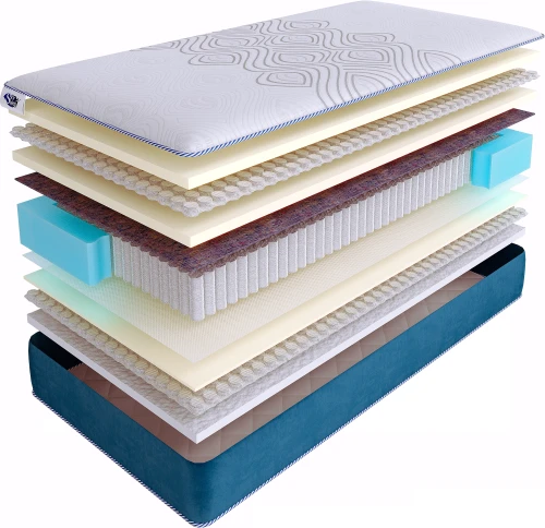 Матрас SkySleep SUPREME NANO HARMONY S1000