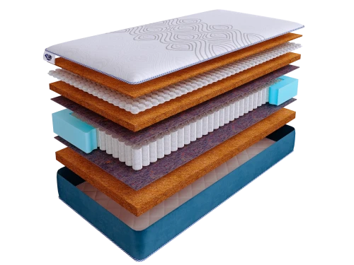 Матрас SkySleep SUPREME NANO HARD S500