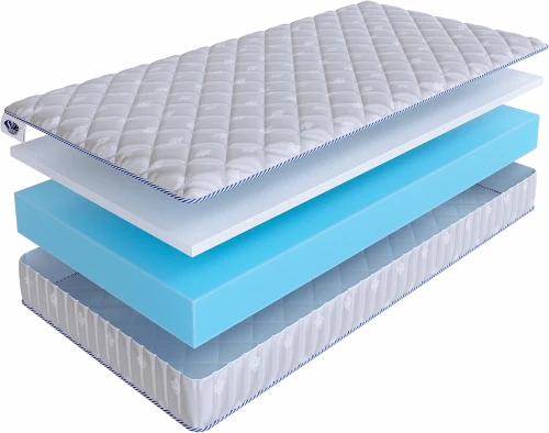 Матрас SkySleep InFlex Model 6S