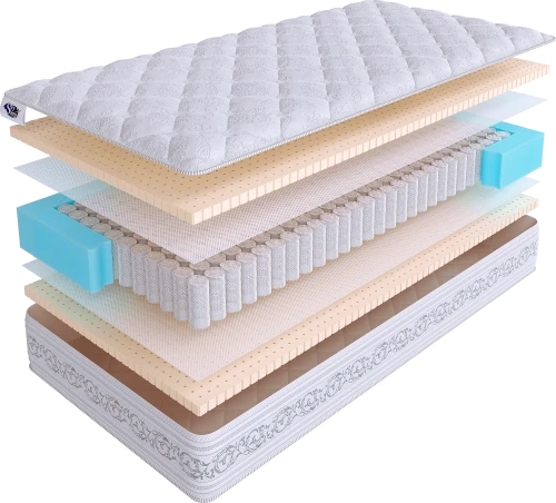 Матрас SkySleep ETALON LATEX 3 S500
