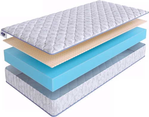 Матрас SkySleep ROLLER Cotton 14 Latex