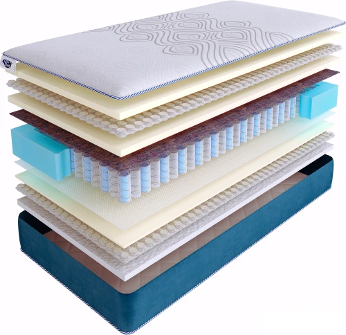 Матрас SkySleep SUPREME NANO HARMONY DS