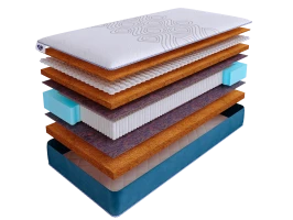 Матрас SkySleep SUPREME NANO HARD S2000