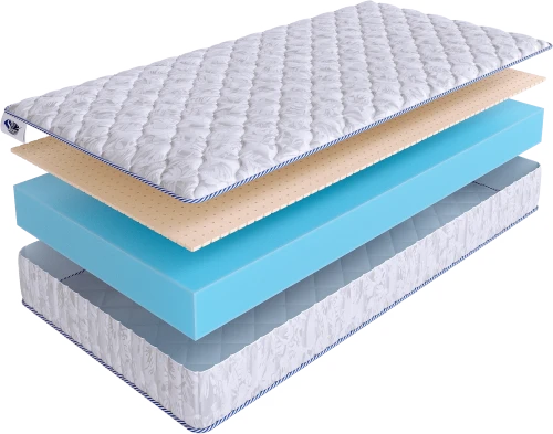 Матрас SkySleep ROLLER Cotton 10 Latex