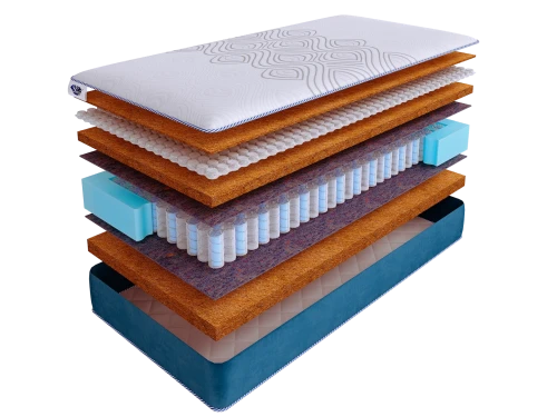 Матрас SkySleep SUPREME NANO HARD DS