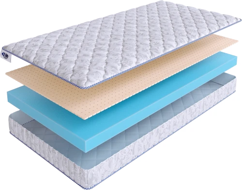Матрас SkySleep ROLLER Cotton 8 Latex